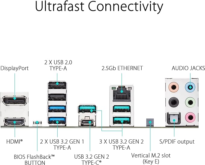 ASUS Prime B650-PLUS AMD B650(Ryzen 7000) ATX Motherboard(DDR5,PCIe 5.0 M.2,2.5Gb Ethernet,DisplayPort,HDMI®, USB 3.2 Gen 2 Type-C®, Front USB 3.2 Gen 1 Type-C®, BIOS Flashback™, USB4® Support) ASUS Prime B650-PLUS AMD B650(Ryzen 7000) ATX Motherboard(DDR5,PCIe 5.0 M.2,2.5Gb Ethernet,DisplayPort,HDMI®, USB 3.2 Gen 2 Type-C®, Front USB 3.2 Gen 1 Type-C®, BIOS Flashback™, USB4® Support)